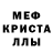 A-PVP кристаллы Kendreya Howell